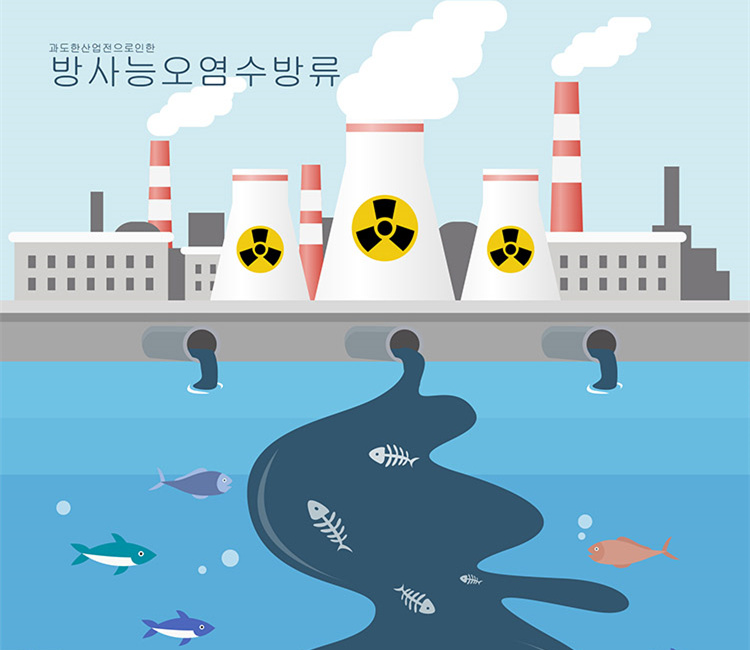 AI矢量素海洋地球工业污染排放捕捞书公益海报插画材保护环境