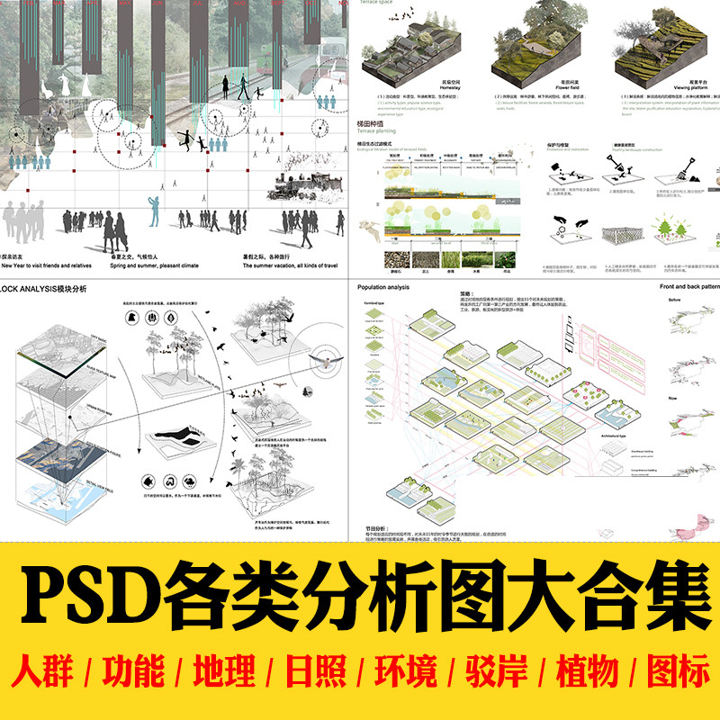 景观规划PS现状活动场景人群交往类型分析图PSD分层模板素材