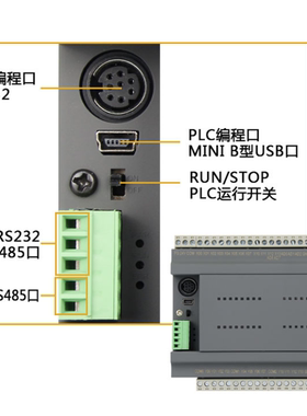 CoolmayPLC可选装模拟量485口232/CAN可编程控制器CX3G系列