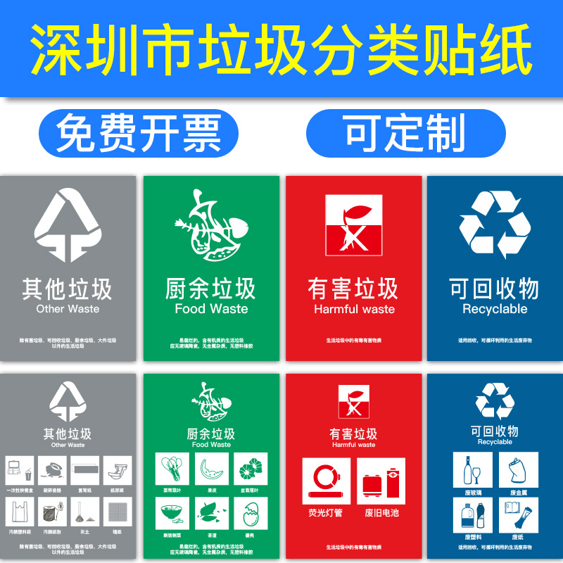 深圳市垃圾分类标识贴纸不可回收其他垃圾墙贴幼儿园儿童创意家用宣传海报卡通提示牌厨余垃圾有害垃圾标识贴
