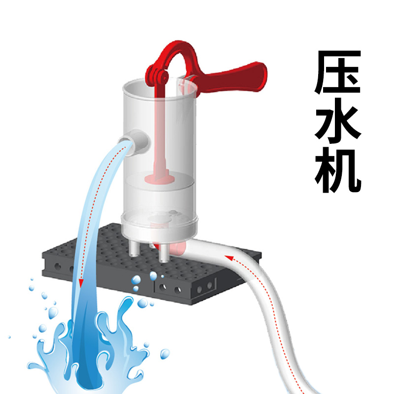 老式压水机模型实验活塞式抽水机大气压力应用小制作儿童科技玩具