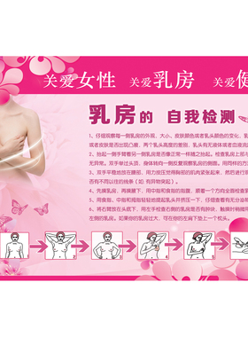 女性乳房自我检查胸部乳腺结构示意图宣传挂图人体器官医院海报