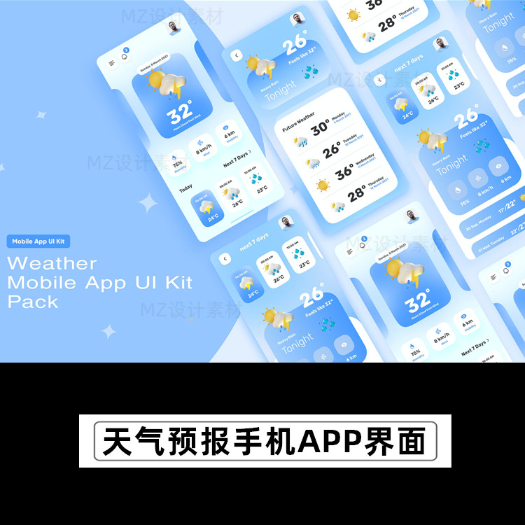 天气预报手机APP应用程序界面UI kit套件页面Figma设计fig素材
