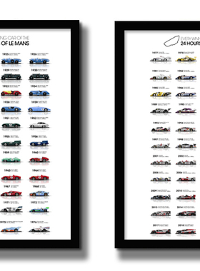 24小时勒芒耐力赛历届冠军车型海报（1923-2020）汽车赛车装饰画