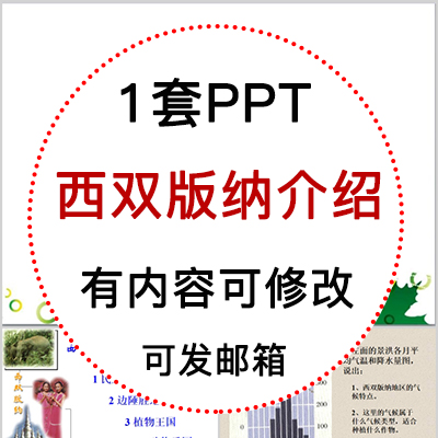云南西双版纳城市印象家乡旅游风景动物植物介绍宣传攻略PPT模板