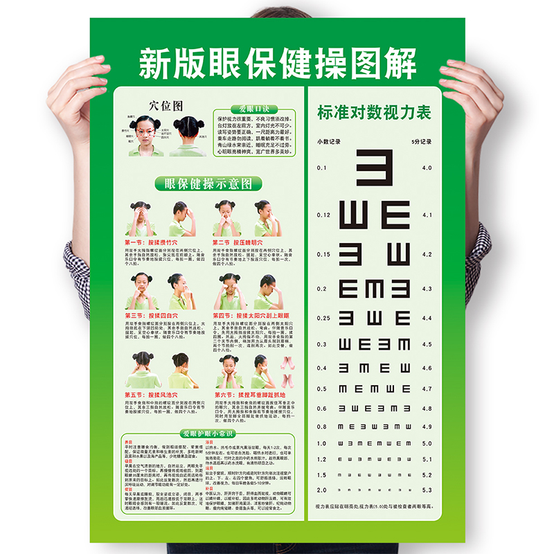 新版眼保健操图解挂图小学生班级墙贴标准对数视力表眼科诊所海报