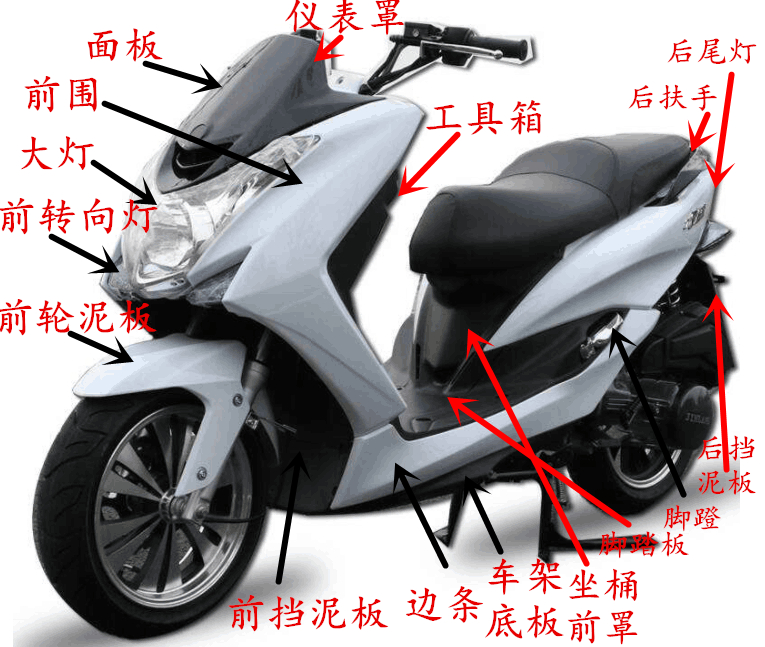 宏图SMAX踏板摩托车外壳标泰狮吼电动车壳博马鸿图鸿途改装 配件