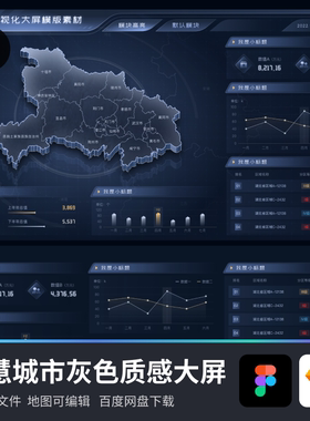 智慧城市数据统计灰色可视化大屏江苏山东湖北地图figma+sketch