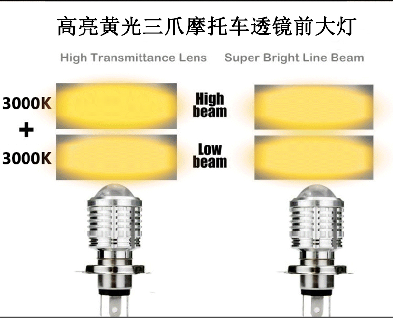 摩托车LED前大灯超亮H4强聚光一体透镜摩托车改装铺路切线头灯泡