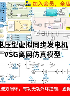 电压型虚拟同步发电机VSG离网仿真模型电压电流双闭环外环控制