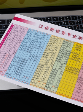 小学生语文汉语拼音学习卡片字母音节全表声韵母有声发音跟读合集