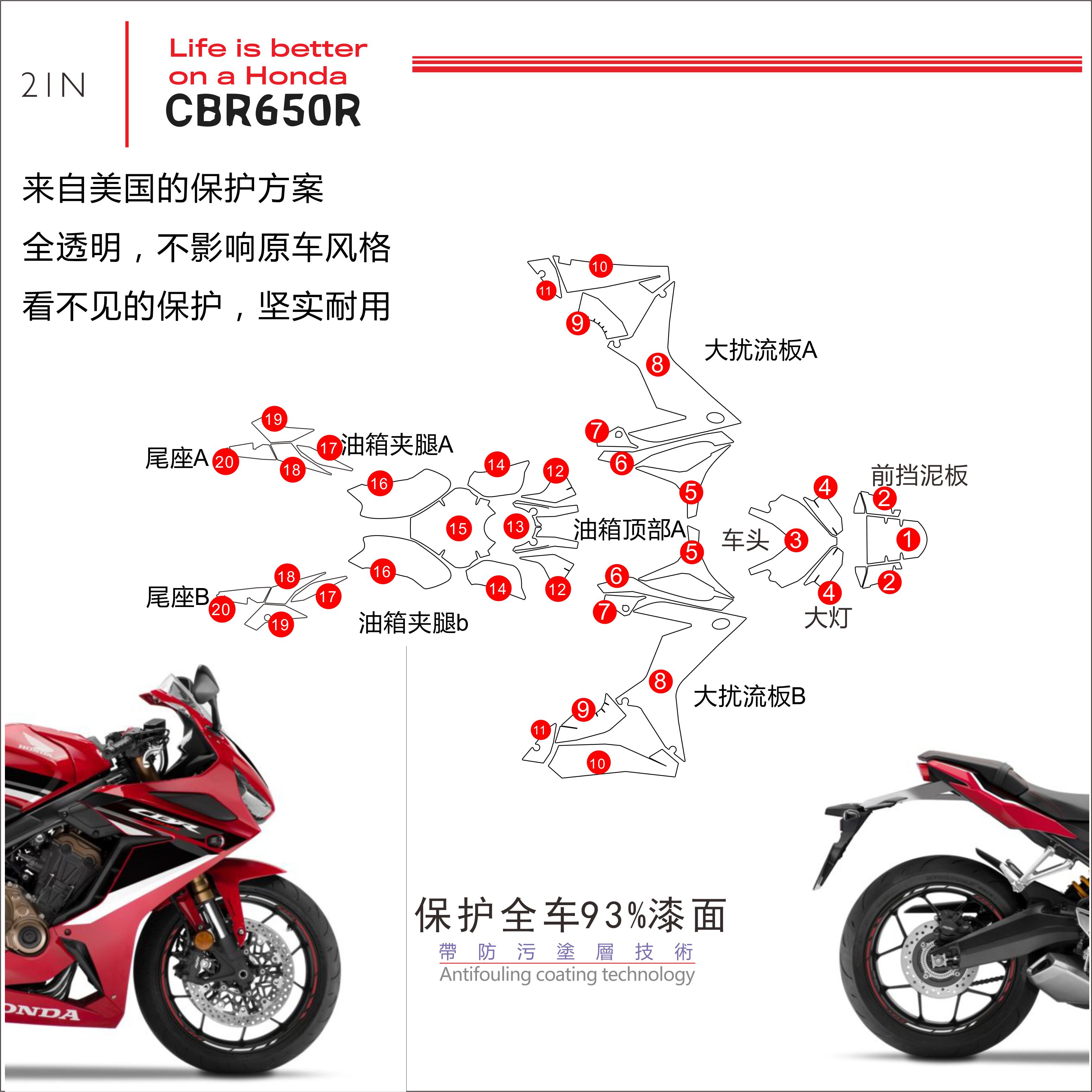 本田CBR650R CB500X CB650R 摩托车改装油箱大灯仪表透明保护贴膜
