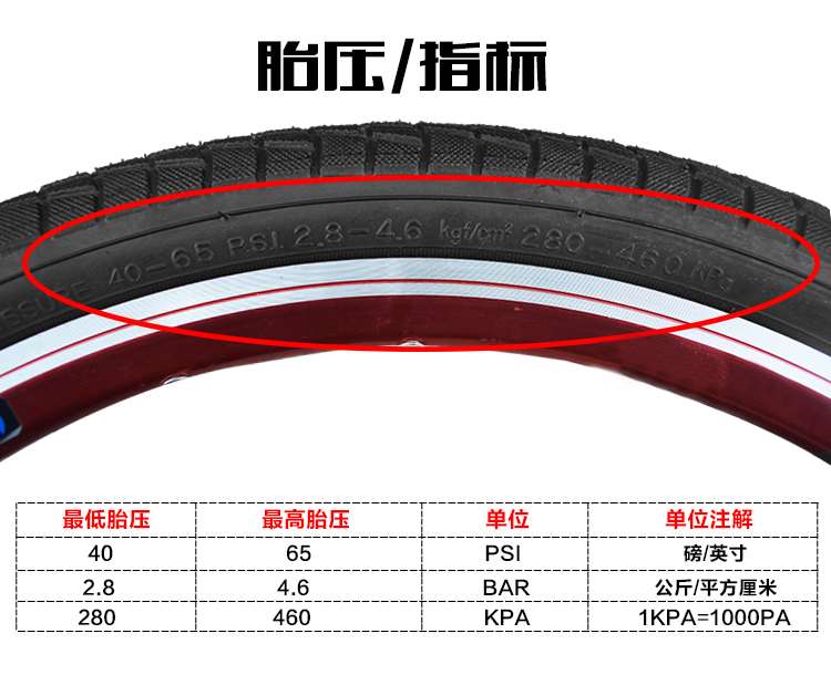 建大520寸折叠自行车轮胎20.x19/2.0适用5大行P8/D8/S18外胎0-406