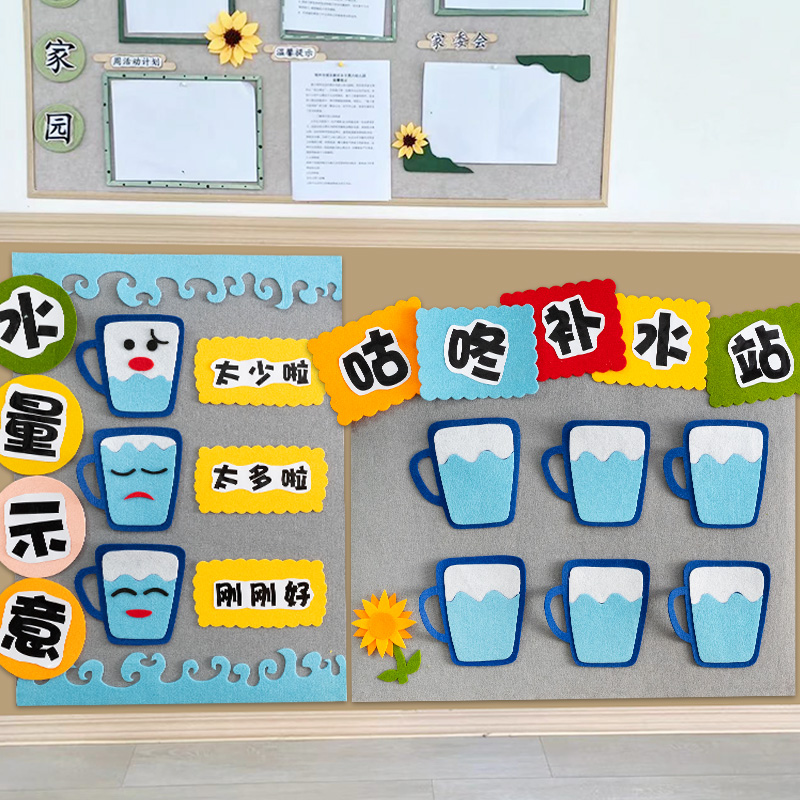 幼儿园喝水区环创班级教室生活区域主题墙面布置装饰材料半成品