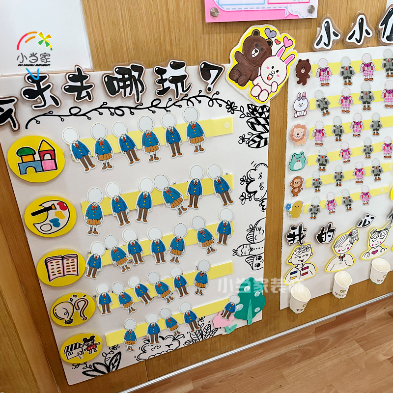 幼儿园班级签到墙教室主题墙面布置装饰材料名字晨检卡通人物头像