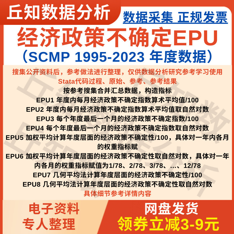 年度经济政策不确定性指数EPU1995-2023 SCMP数据整理含Stata代码
