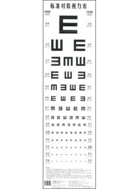 标准对数视力表 数视力表挂图标准儿童家用幼儿园卡通E字视力表 成人测近视眼睛视力表