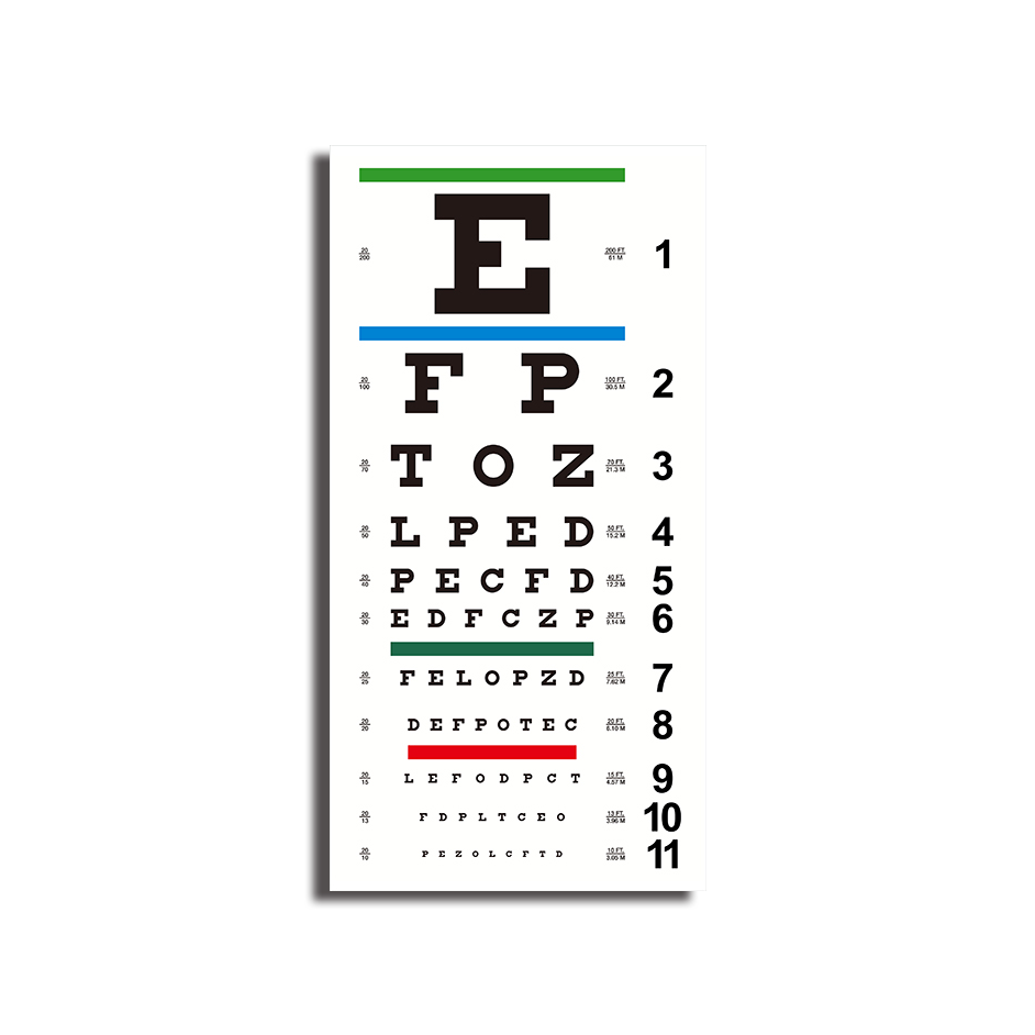 视力表国际标准家用对数儿童测眼睛近视E字C挂画图卡通幼儿测试表
