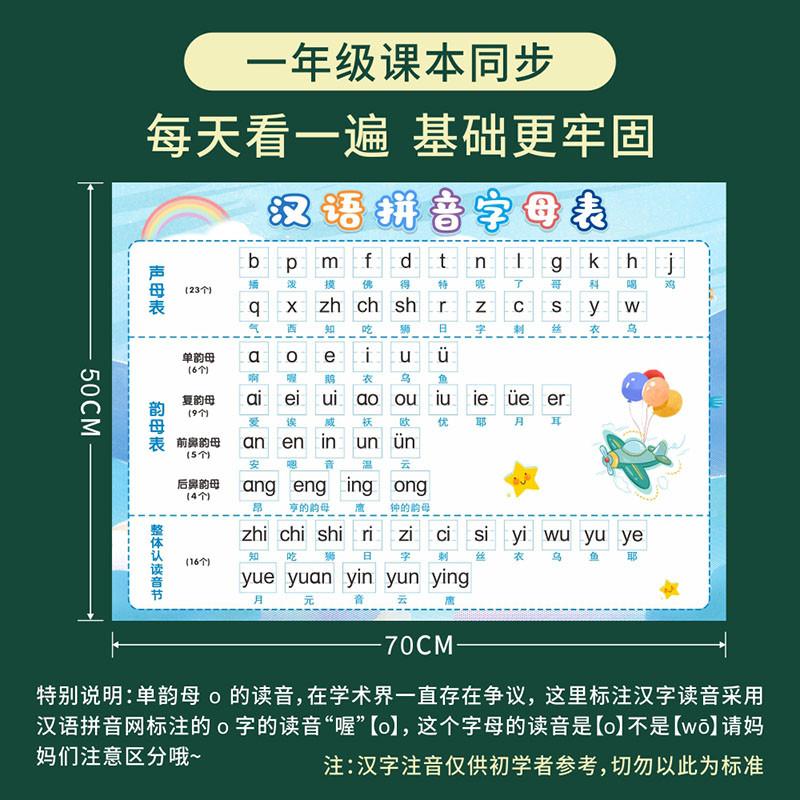 26个汉语拼音字母表墙贴一年级声母韵母整体认读音节拼读全表挂图