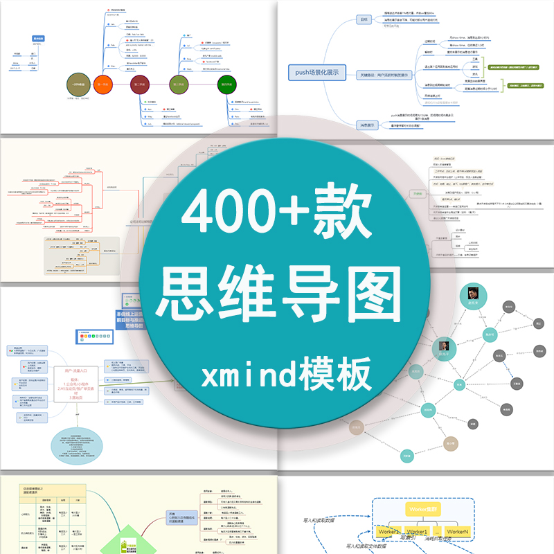 xmind思维导图模板 学习方法互联网运营活动策划工作计划基本流程