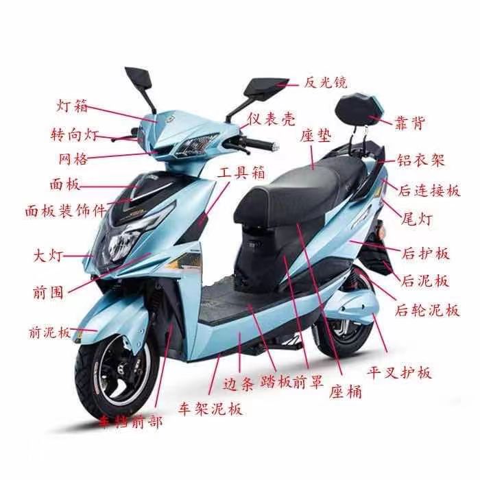 小刀聚英电动车配件广环大江电动踏板车原厂塑料件摩托车外壳配件