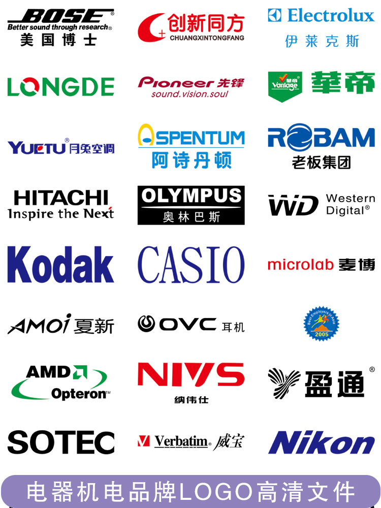 松下博世电器机电品牌logo文件ai矢量格式png高清透明商标设计