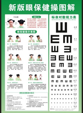 新版眼保健操图解挂图学校班级眼保健图标准对数视力表墙贴包邮