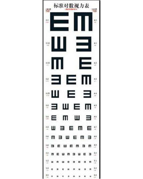 正版现货  《标准对数视力表》编写组 新版视力表使用更便捷测量 福建科学技术出版社 家用儿童近视眼检测对照墙贴E字视力表