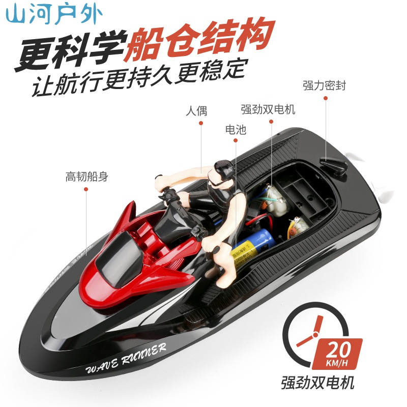 遥控摩托快艇2.4G高速电动游艇模型儿童水上玩具无线遥控船