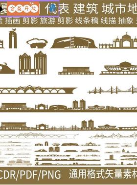 宁夏银川建筑城市剪影天际地标线条描稿手绘旅游景观插画设计素材