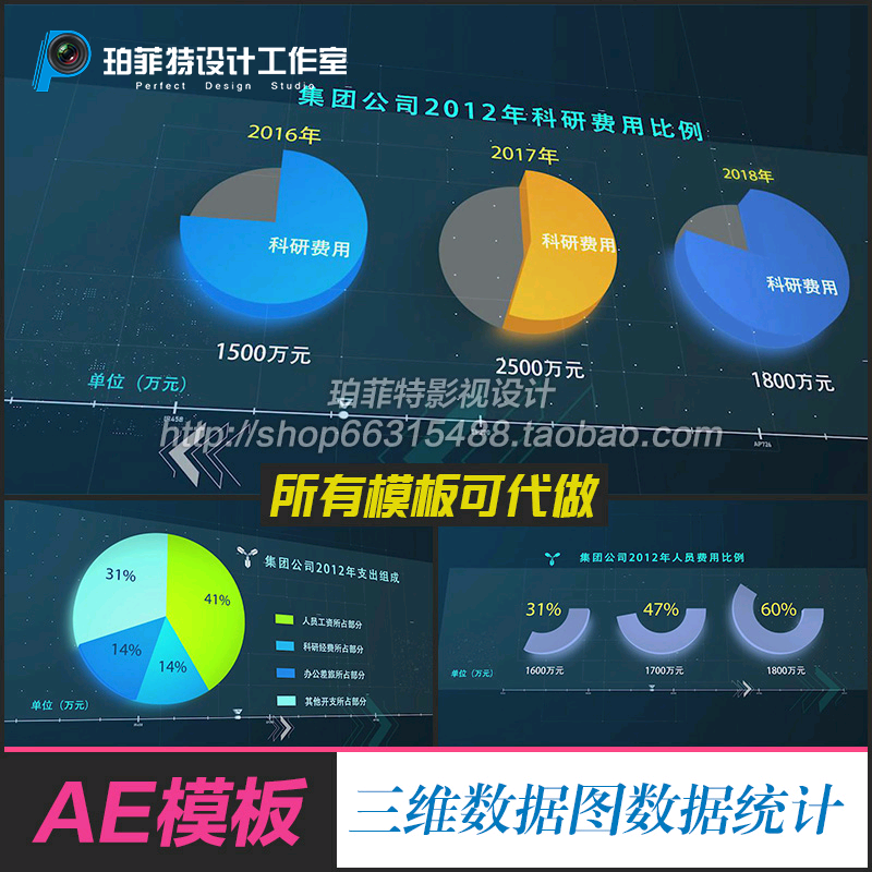 AE模板三维彩色企业科技信息数据统计分析MG动态扇形图形图表动画