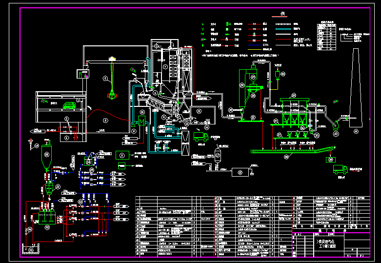 江苏某垃圾焚烧发电厂设备纵剖图工艺流程图CAD施工图