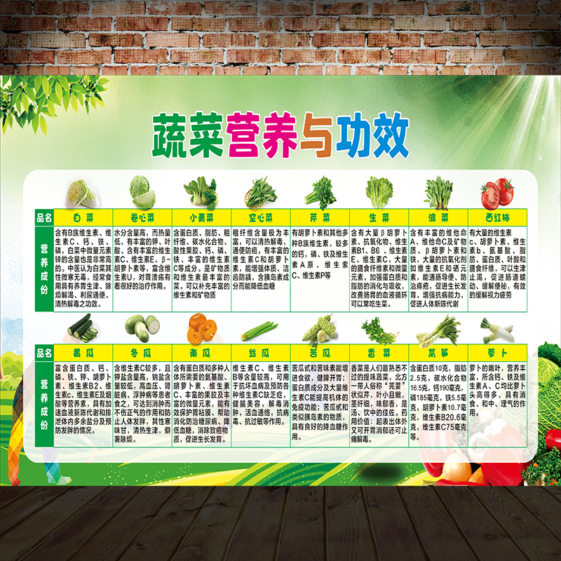 水果蔬菜谷物功效大全超市广告画墙贴营养介绍宣传菜海报贴纸3097