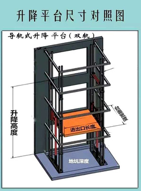 武汉电动液压双轨单轨升降货梯平台工厂房仓库小型货梯简易升降机