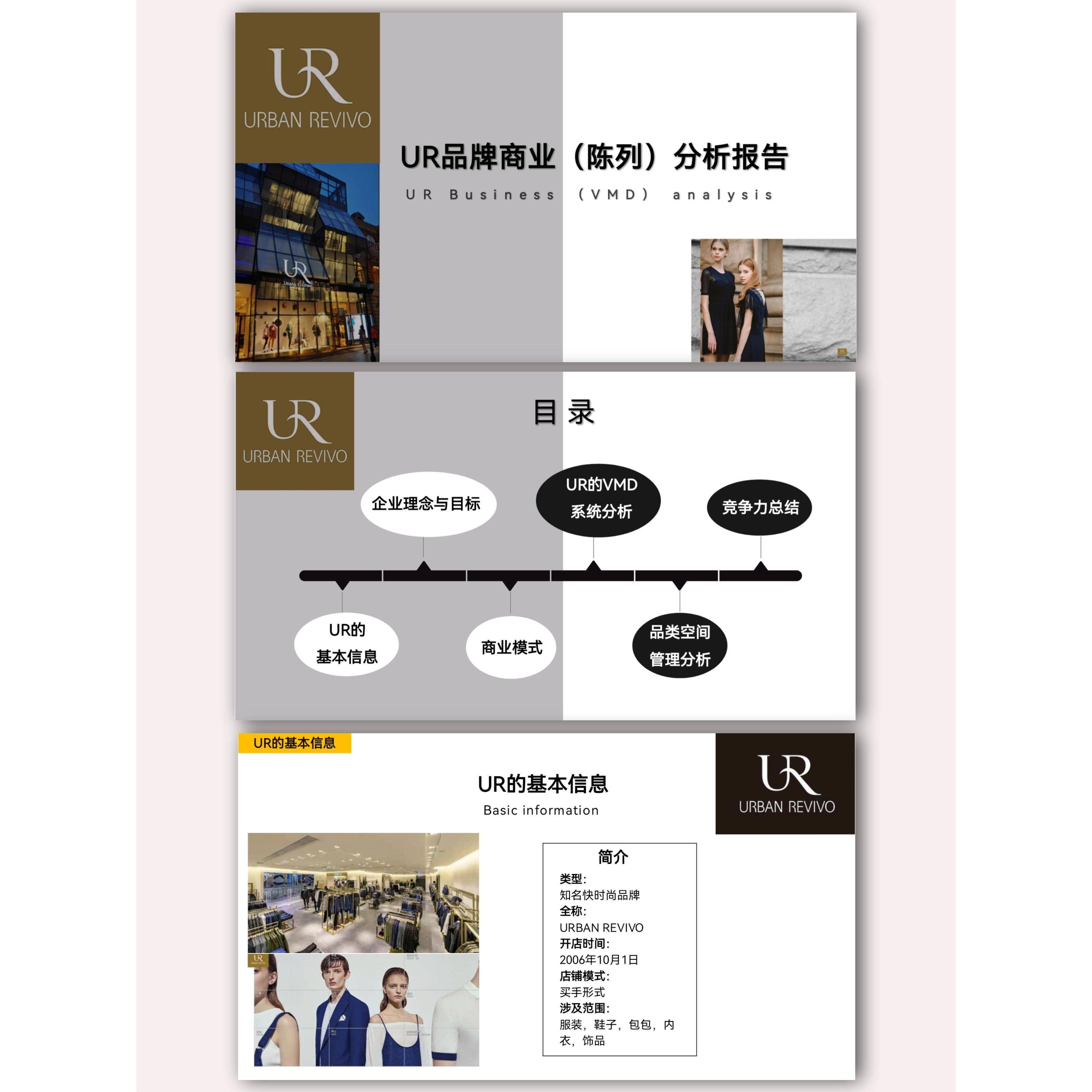 【UR】服装品牌设计商业陈列分析报告PPT买手店营销策划方案模板