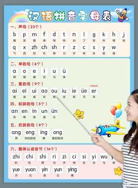 26个汉语拼音字母表墙贴一年级声母韵母整体认读音节拼读全表挂图