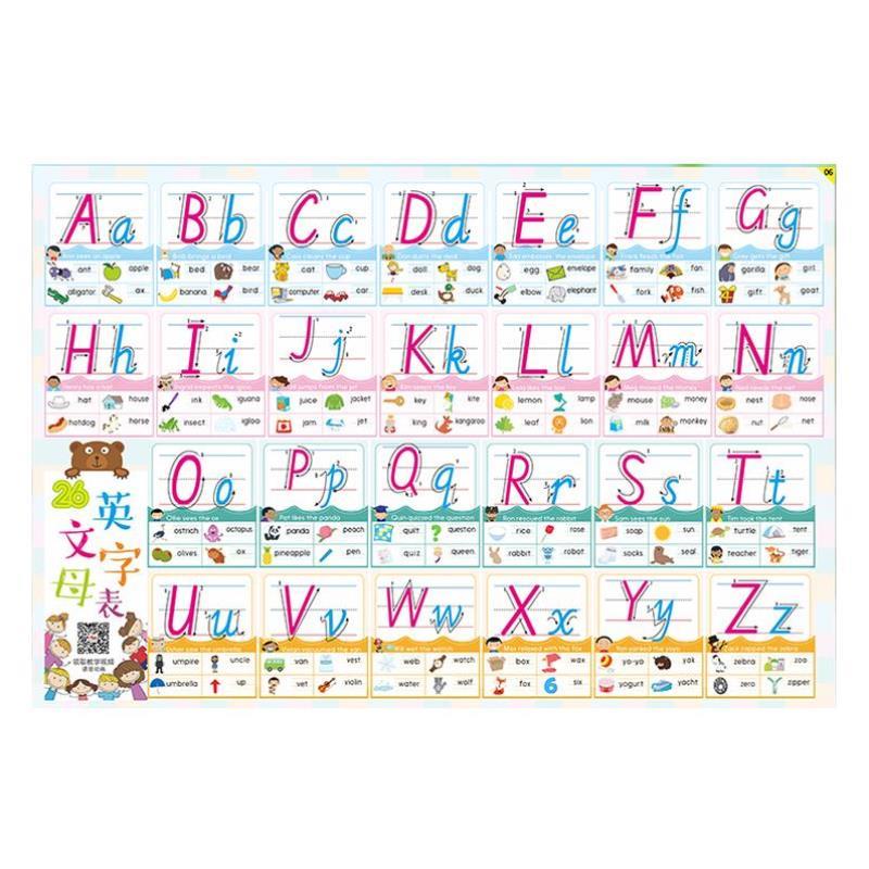 abcd字母表英语小学生个24墙贴二十六个英文儿童挂图大小写26