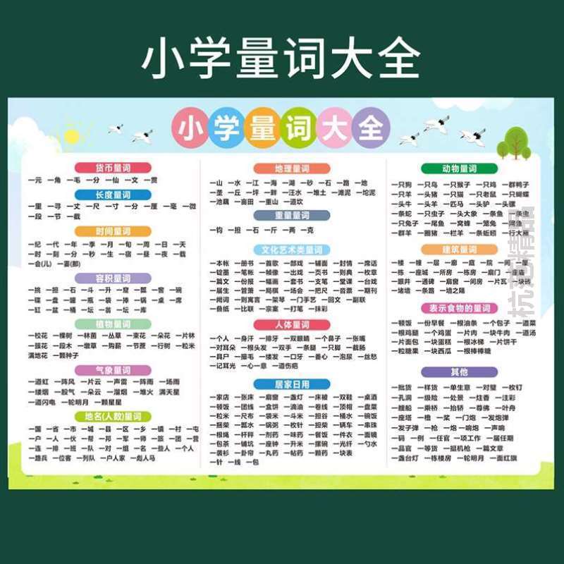 个声母墙贴一年级认拼读}全表挂韵母26汉语拼音字母整体表读音节