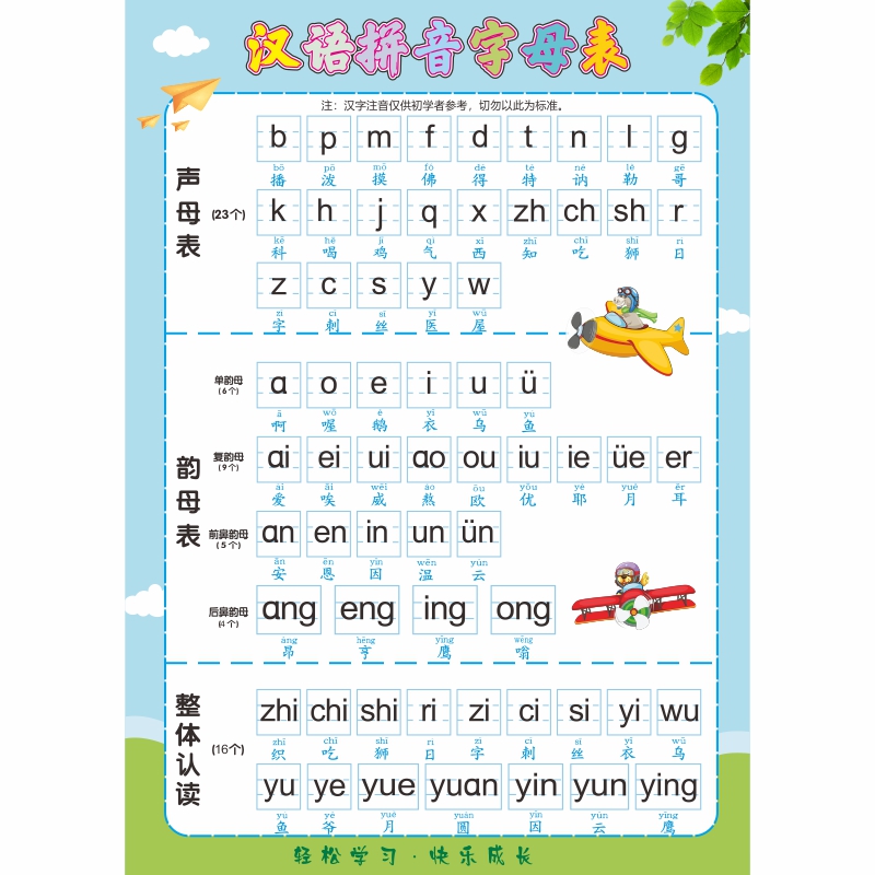 26个汉语拼级字母表墙贴拼习神器教具一年音学读全表声母韵母挂图