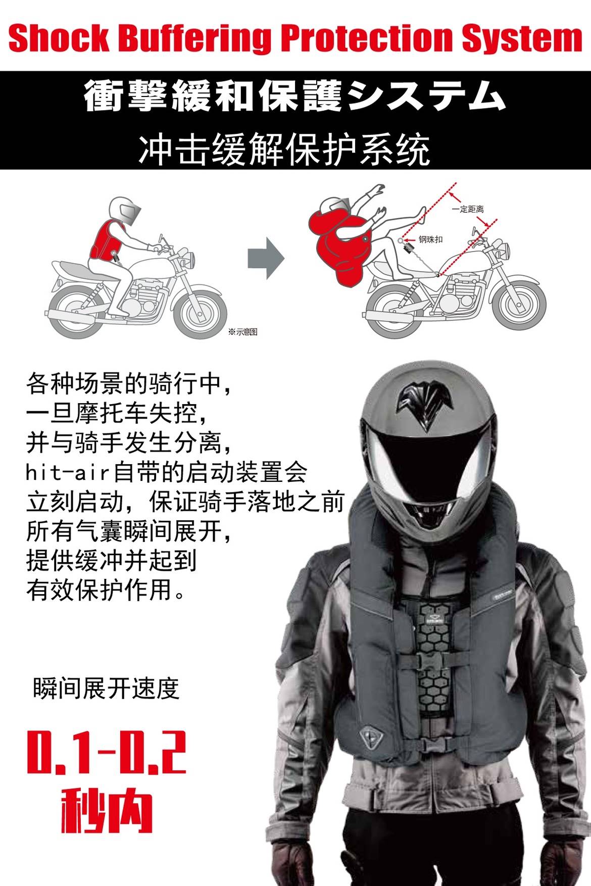 日本授权行货HIT-AIR摩托车反光安全骑行防摔服气囊马甲背心气瓶