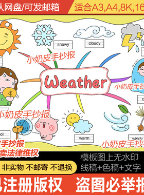 英语英文weather天气思维导图模板四年级下册手抄报电子版黑线稿
