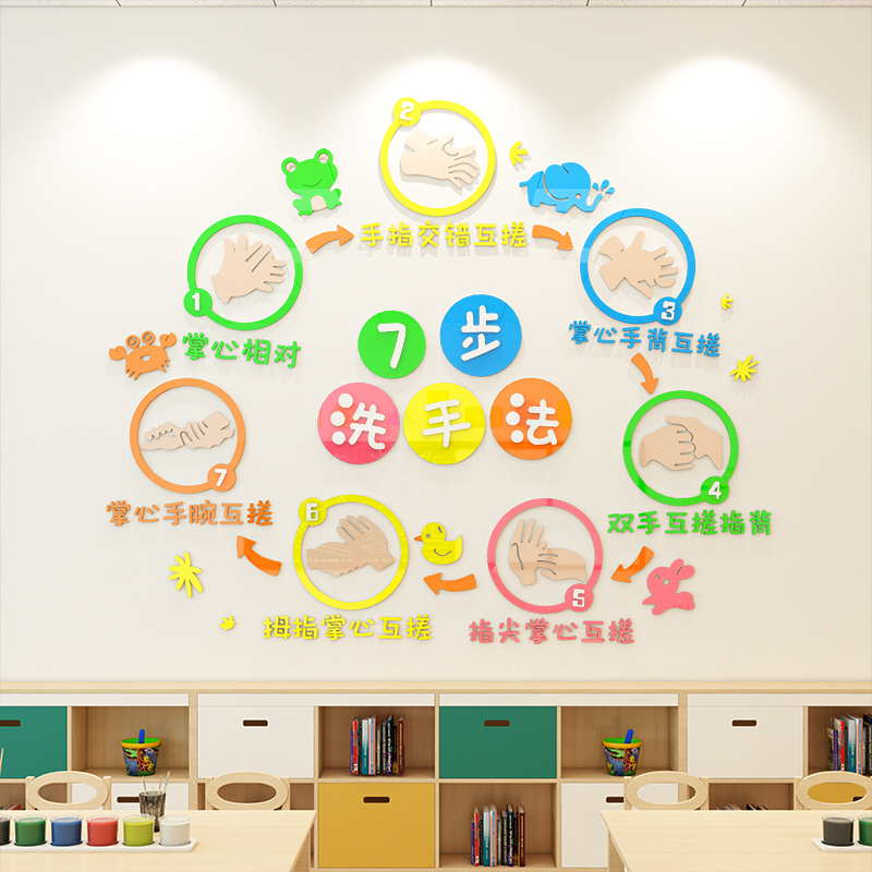 七步洗手法防疫幼儿园疫情宣传墙贴纸画环保材料防控亚克力3d立体