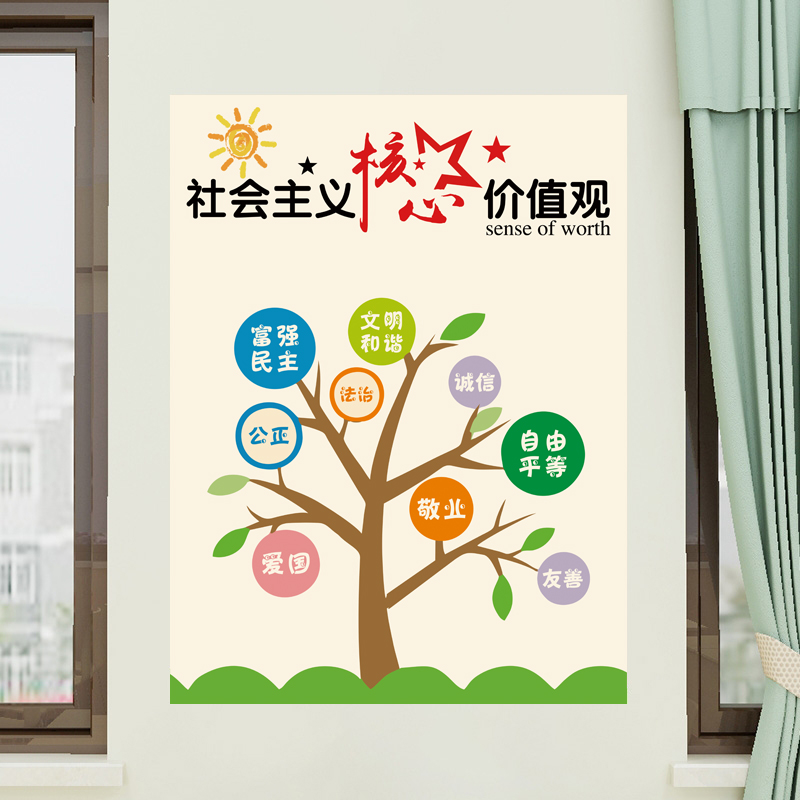 社会主义核心价值观墙贴 海报贴纸标牌挂画中国梦宣传 党建文化墙