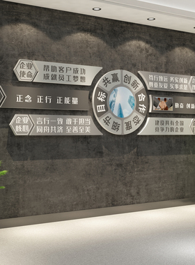 臻选办公室墙面装饰企业文化设计公司形象员工激励志标语宣传背景