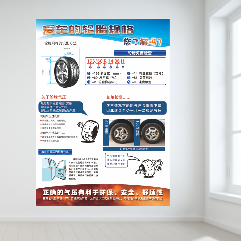 车辆轮胎规格基础知识胎压气压换胎保养维护广告背胶宣传装饰海报