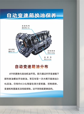 汽车维修车辆自动变速箱换油保养分布结构图宣传背胶广告装饰海报