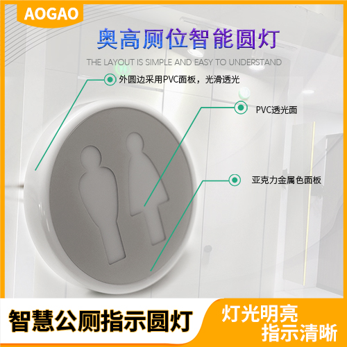 奥高智能圆形指示灯 智慧公厕智能感应设备 卫生间有人无人指示屏