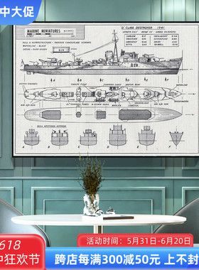 大尺寸工业风黑白军舰挂画机械风轮船线稿客厅壁画高级感战舰挂画