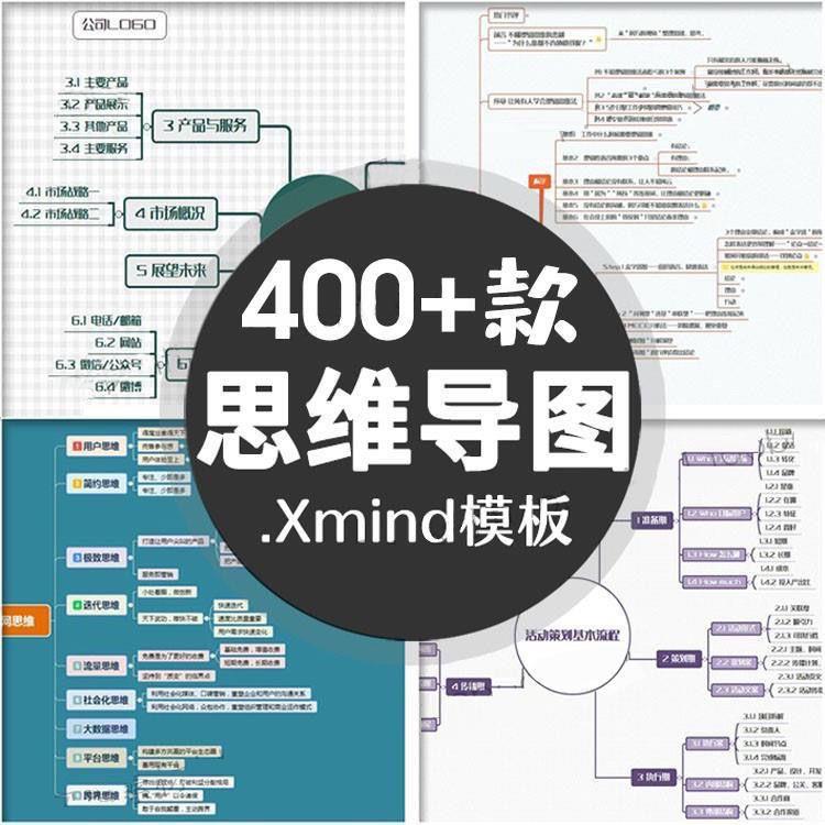 xmind思维导图模板学习方法互联网运营活动策划工作计划基本流程