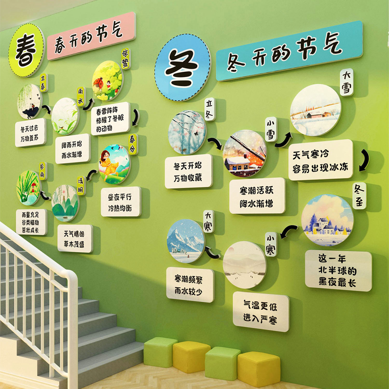 二十四节气幼儿园环创主题墙面装饰成品环境布置材料春天教室画24
